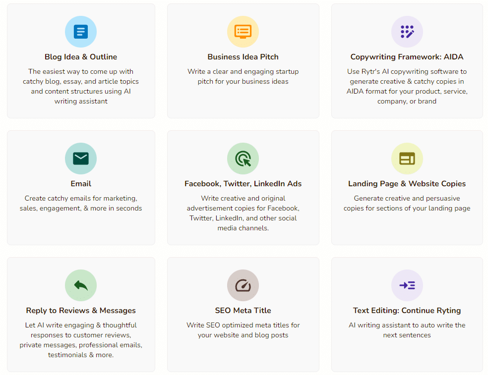 Rytr Use Cases