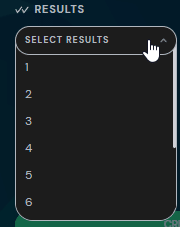 Writerly AI number of results