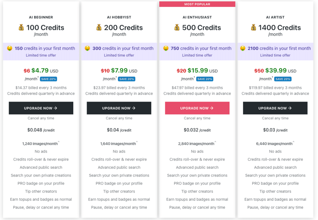 NightCafe AI Pricing