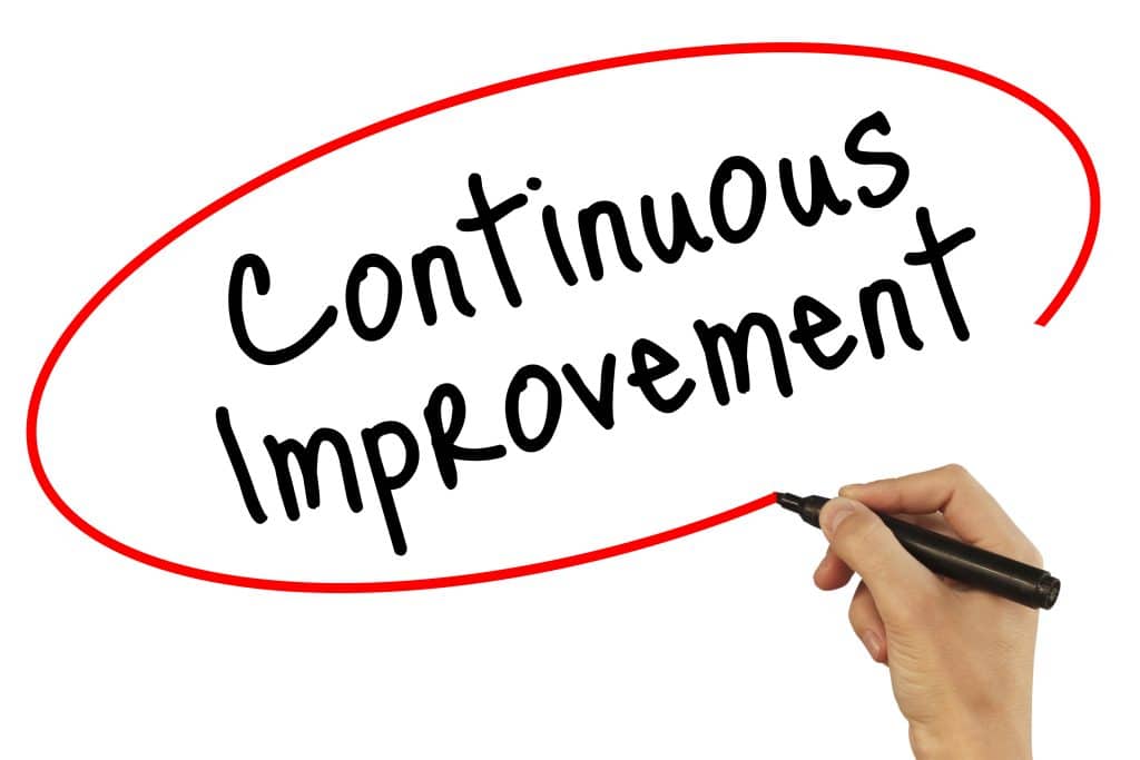 visual representation of emphasis to continuous improvement of a project
